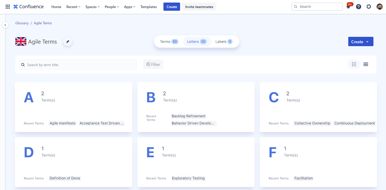 Glossary View Letters