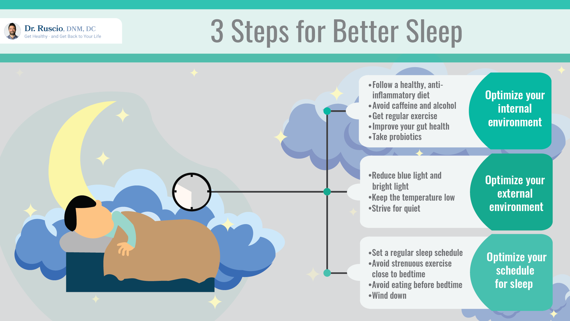 How to Identify and Improve Poor Sleep Hygiene - JZrJsAQ7SFMoRi4rWkr ATkNn2mNcnS04OC5v5JWZfrPdCLOu0HlB vnroZvA8DUOxzqZec4Mti0nqW1ZyrTXMcp82fewMOM8B2PkxJ8L