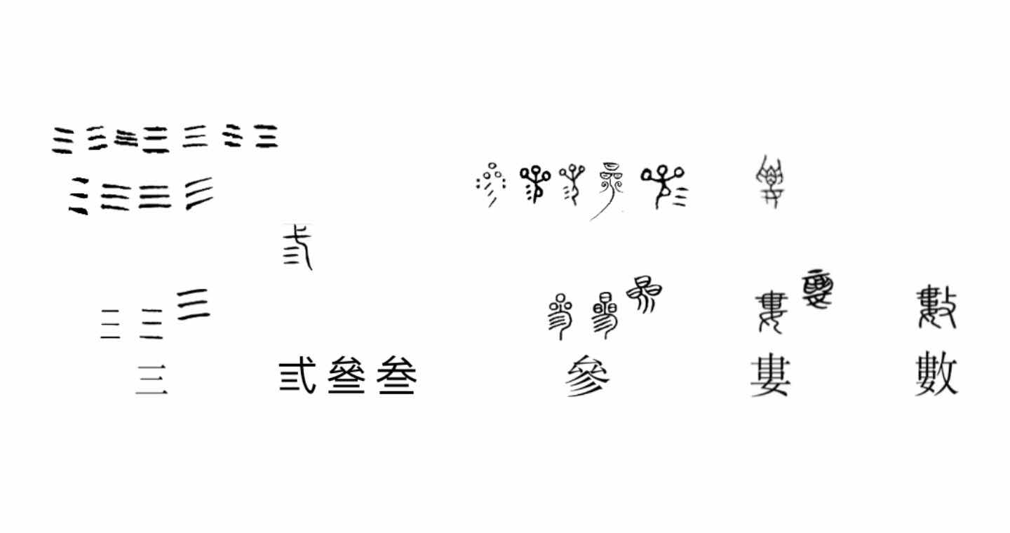 Ls 藝想世界 Three 與 三數 或 三數之 或 二合連以一 或 單合連一一 即意通漢字中的數字符號 三 或其大寫 參 或 三 的 參的 等的轉換密碼