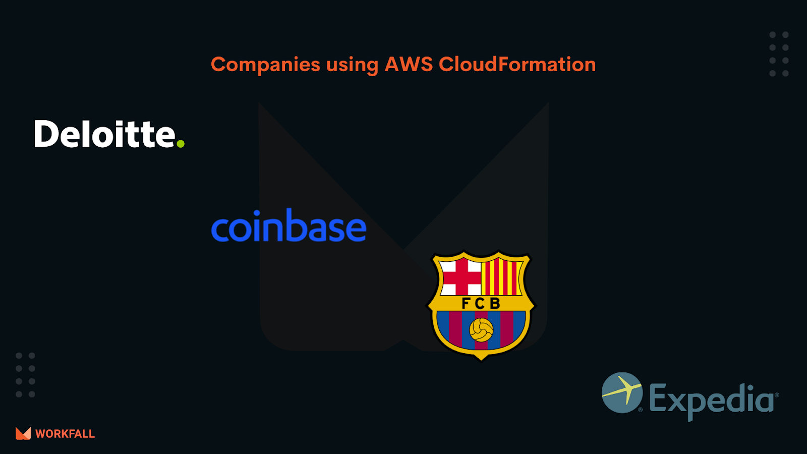 Companies using AWS CloudFormation