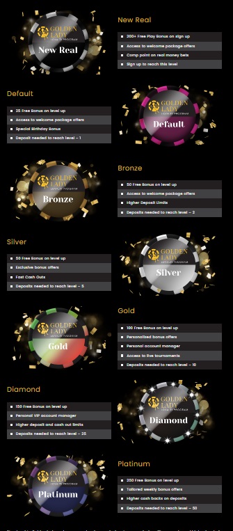 Golden Lady Casino VIP Program