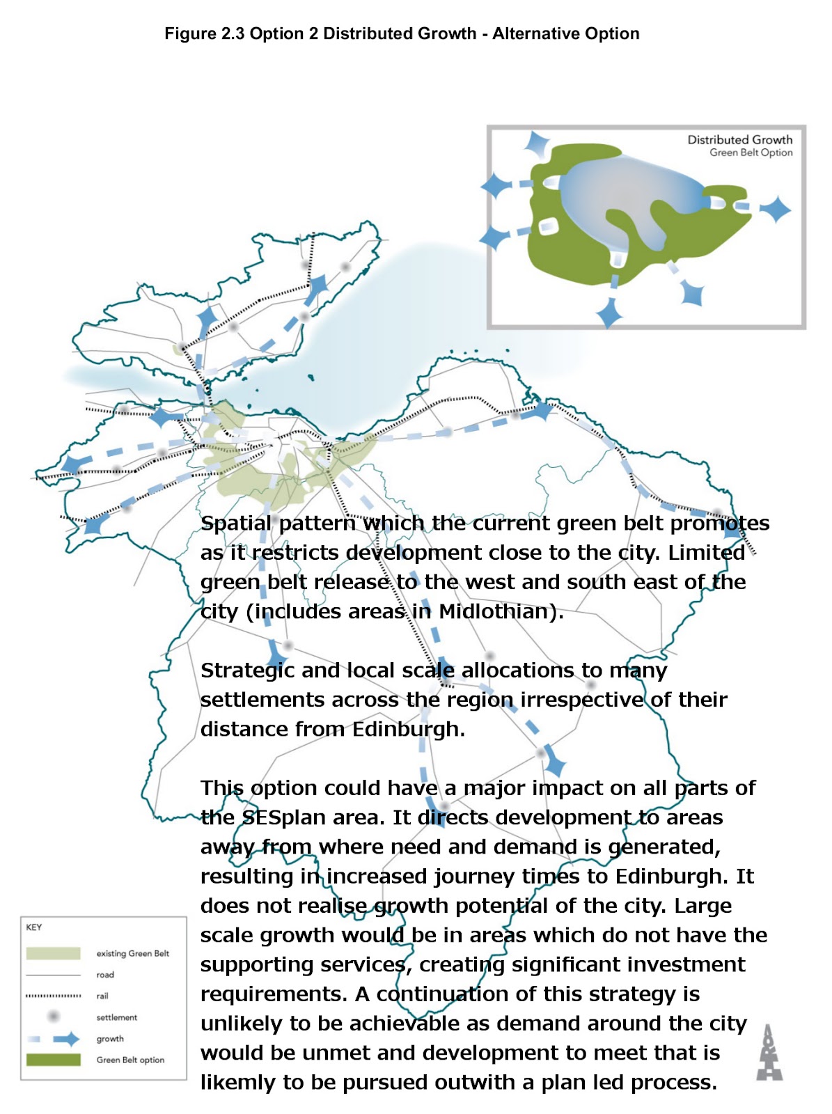 How do you rate this option? 