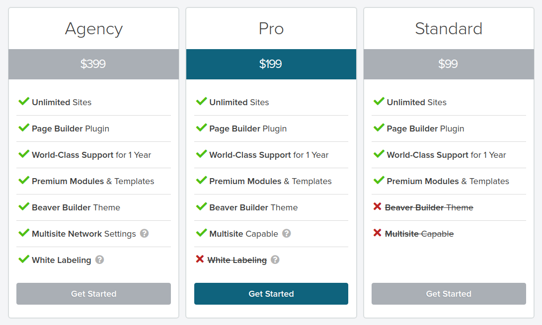 beaver builder wordpress page builder plugin pricing