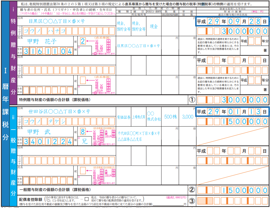 確定 申告 贈与 税