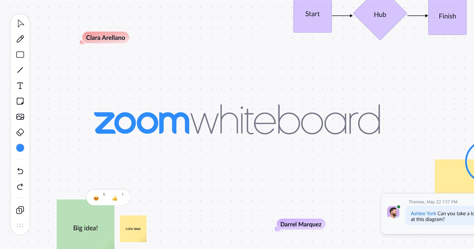 The 6 best online whiteboards in 2023