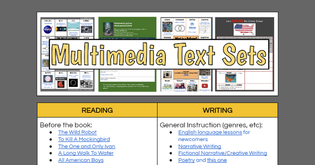 Sample Multimedia Text Sets by Subject