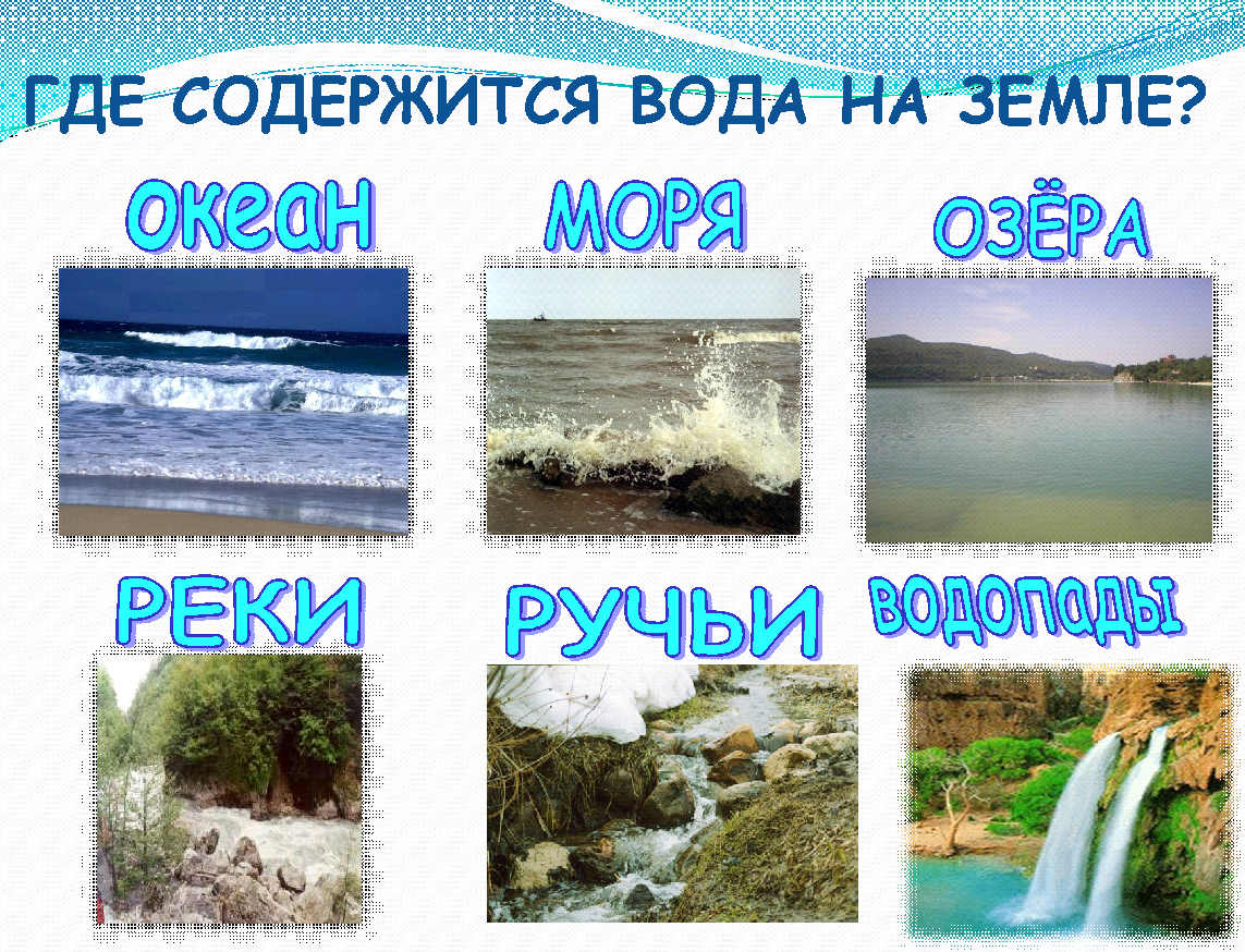 Природное состояние воды