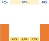 Imagen que contiene captura de pantalla

Descripción generada automáticamente