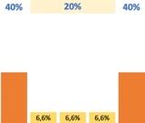 Imagen que contiene captura de pantalla

Descripción generada automáticamente