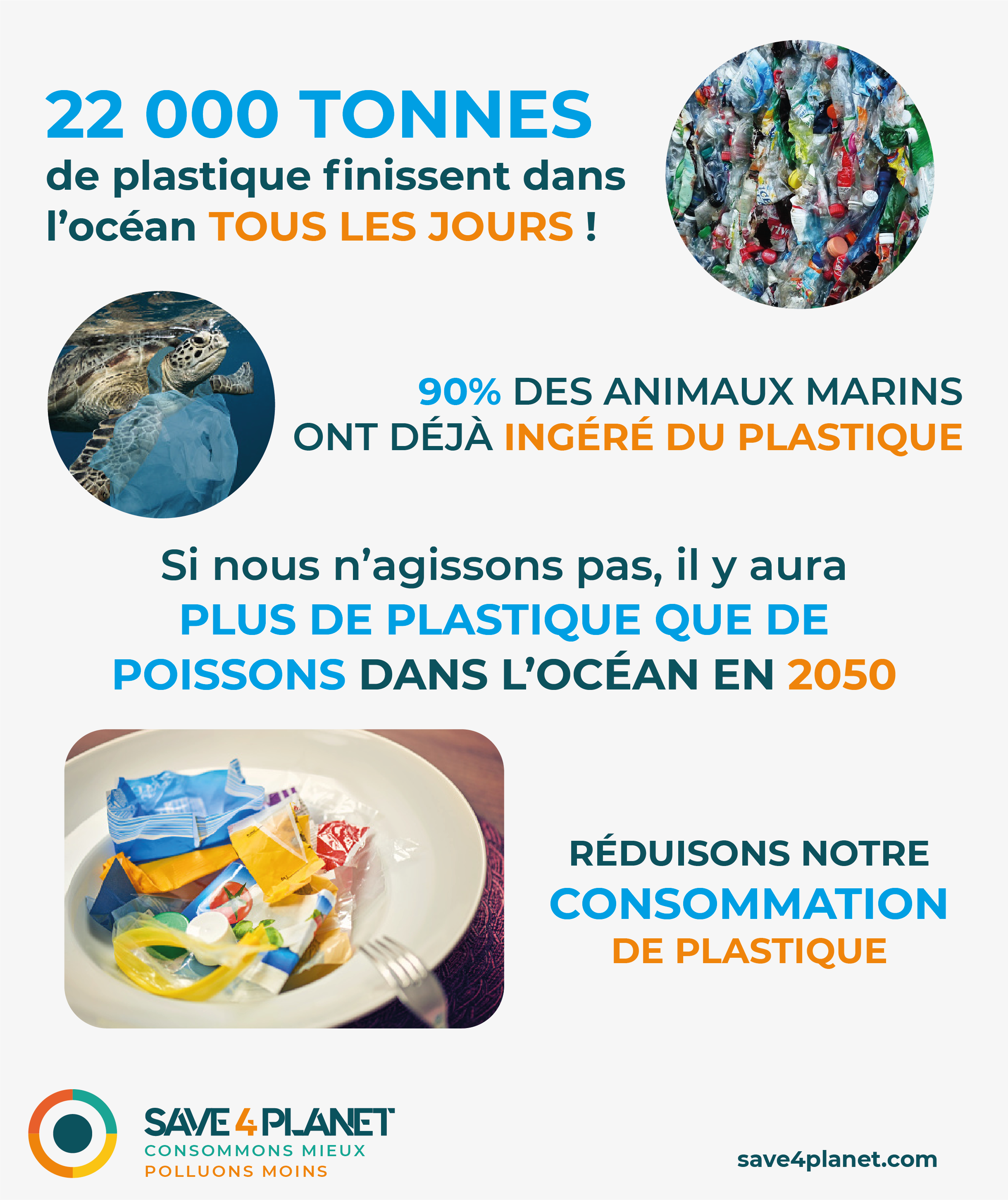 Pollution plastique ocean