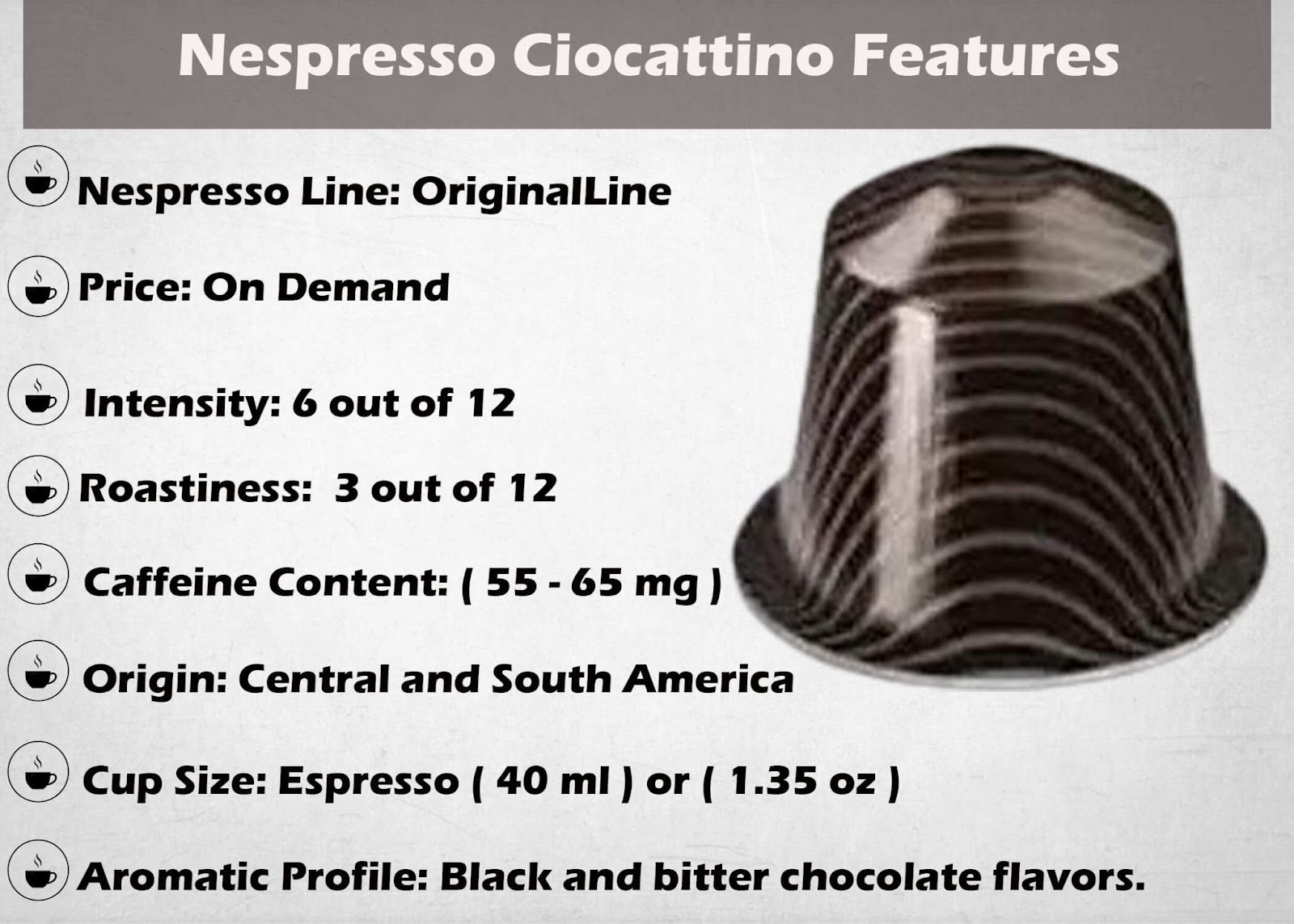Features Chart of Nespresso Ciocattino Original Line Capsule.
