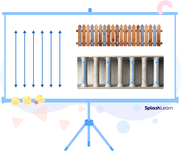 Examples of Vertical Lines