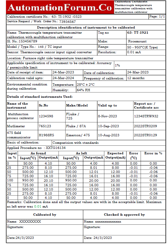 Sample calibration report TT!