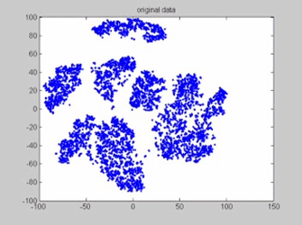 Machine learning: a quick review (part 5) – Up As Pro – Academic