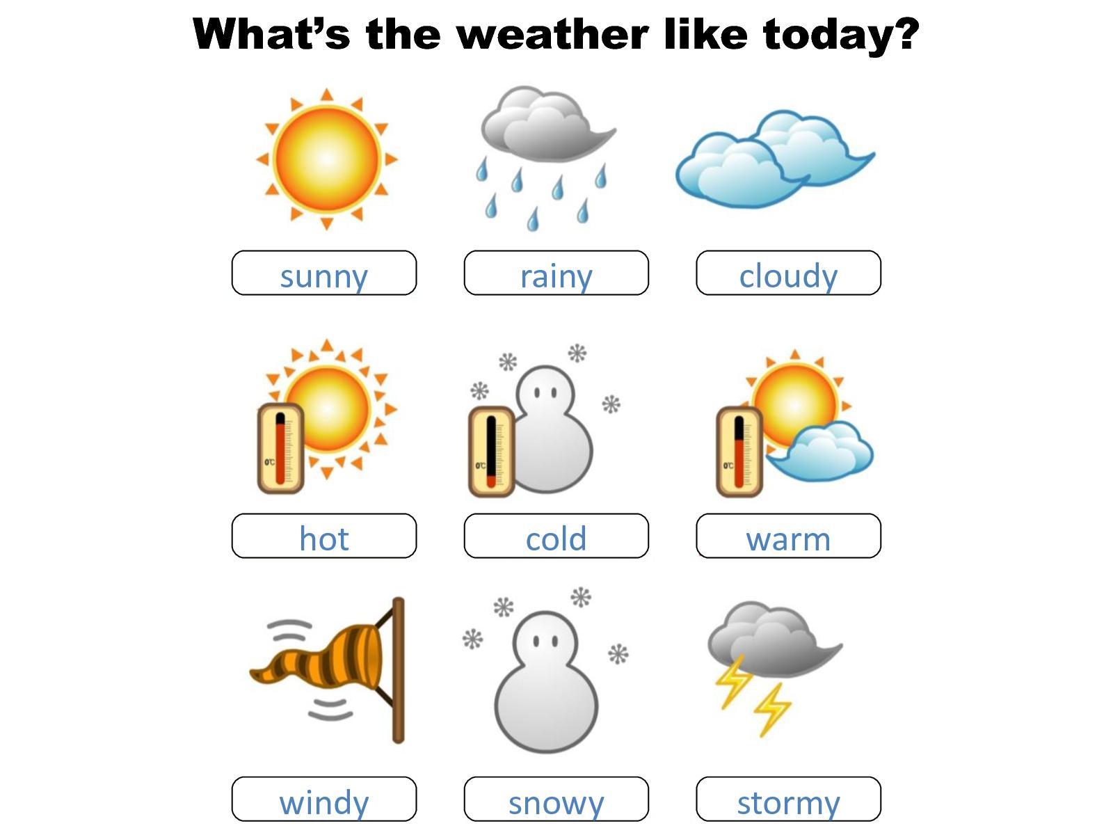 Resultado de imagen para what is the weather like