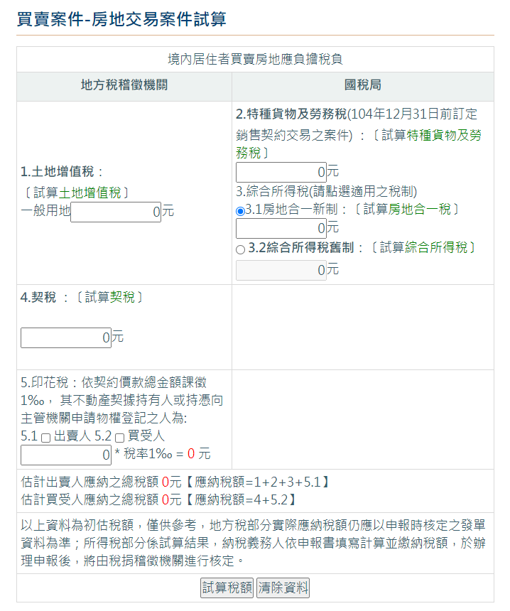 房地合一稅試算公式&範例