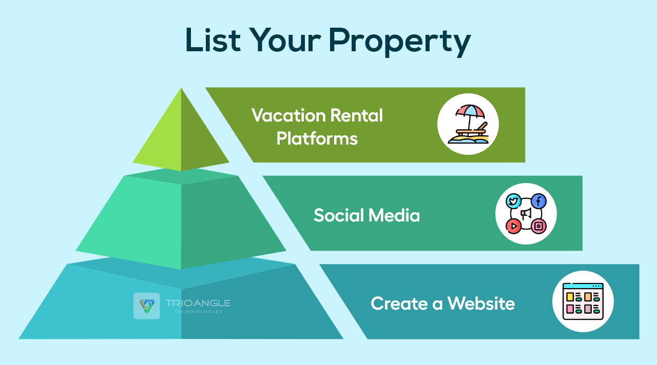 Airbnb clone app - Property listing