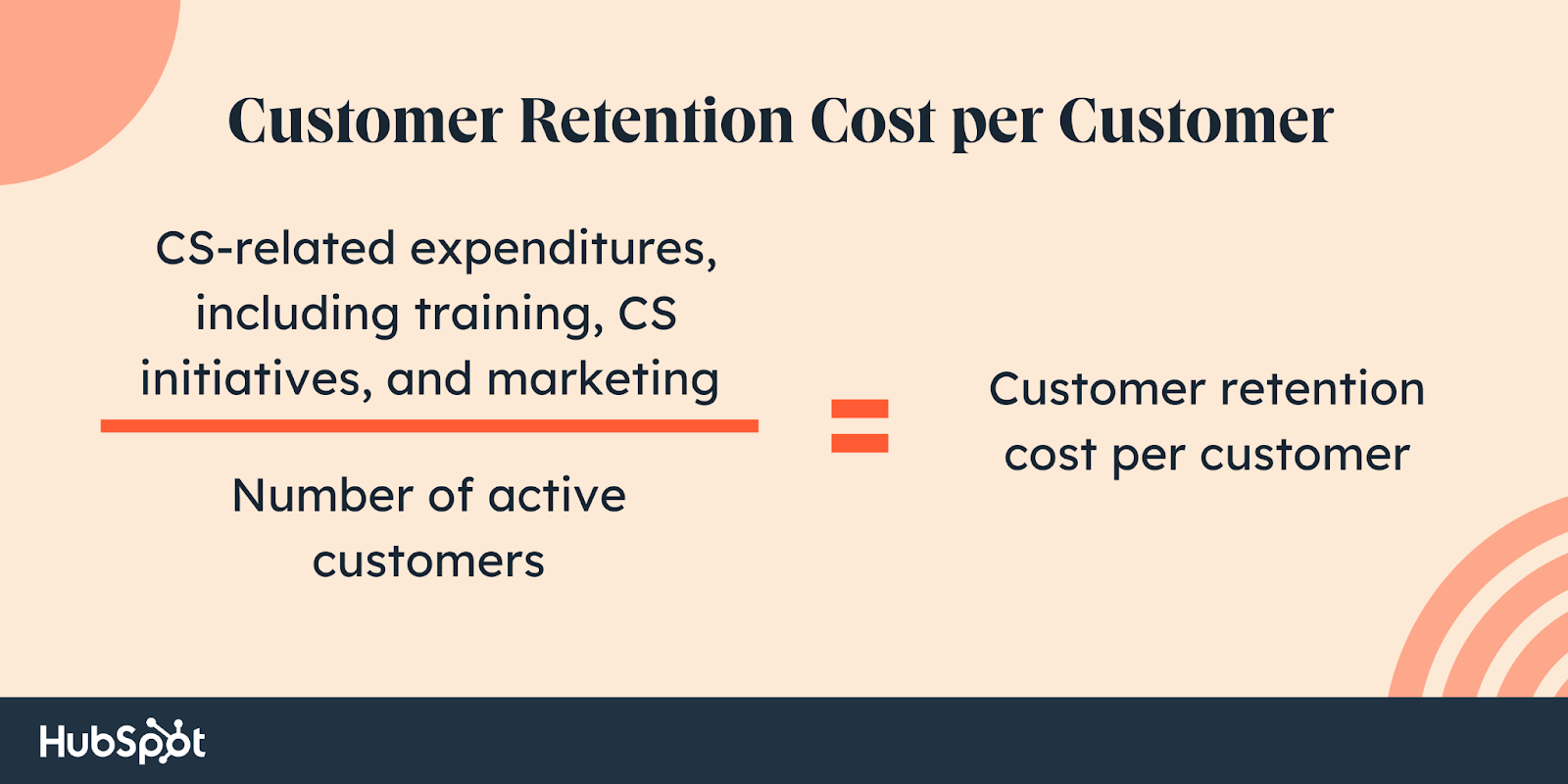 customer retention cost per customer formula