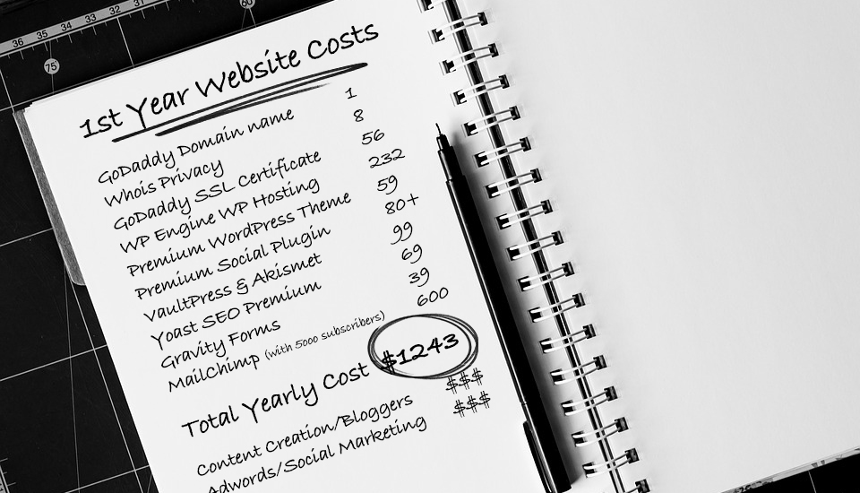 O custo de um site WordPress em execução