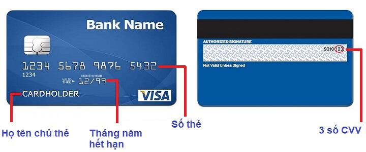 Tư vấn] Nên làm thẻ VISA Debit ngân hàng nào tốt nhất 2020?