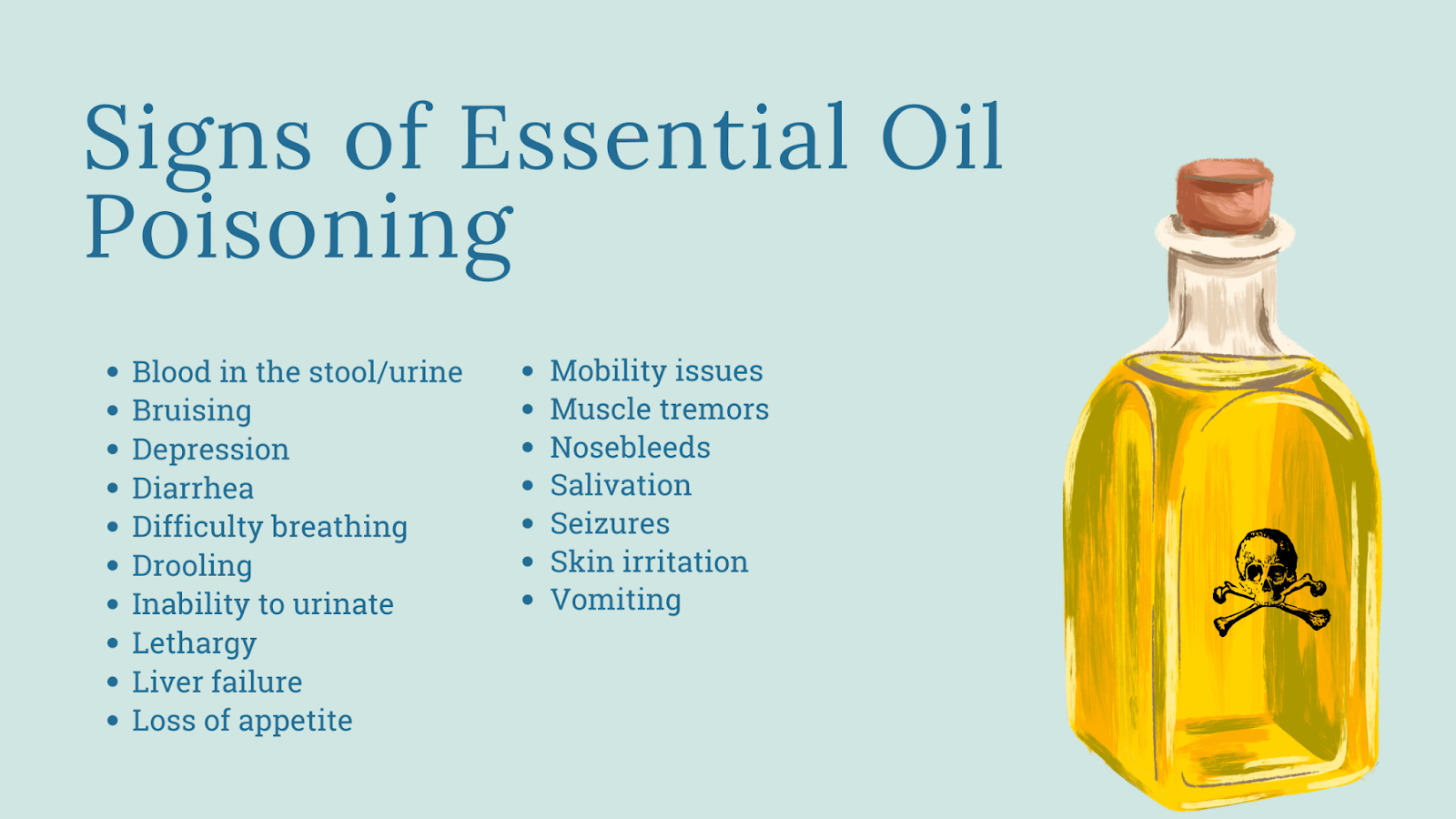 Signs of essential oil poisoning