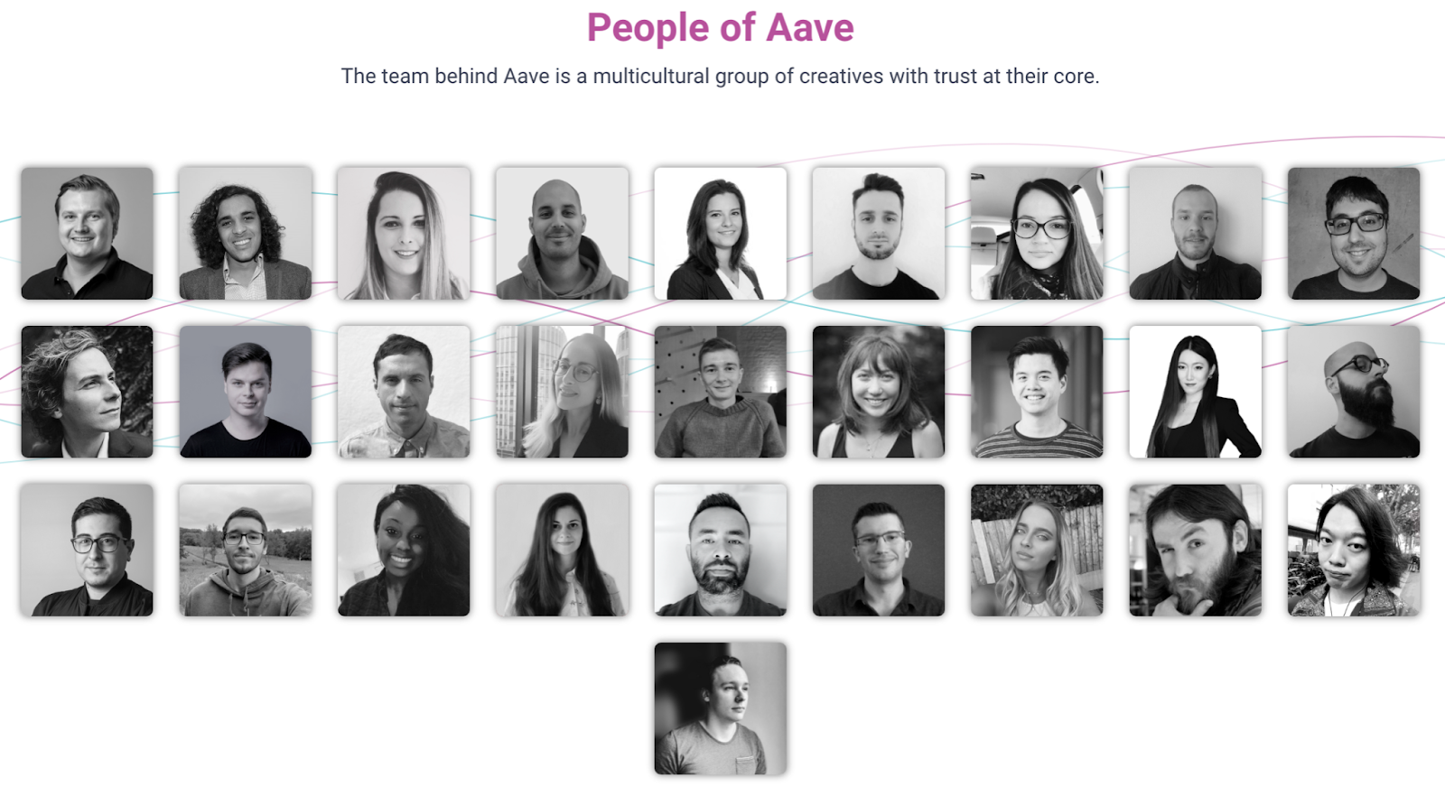 Team của dự án AAVE