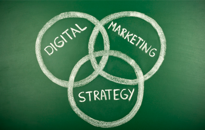 What is a digital marketing plan and the types of digital marketing strategies
