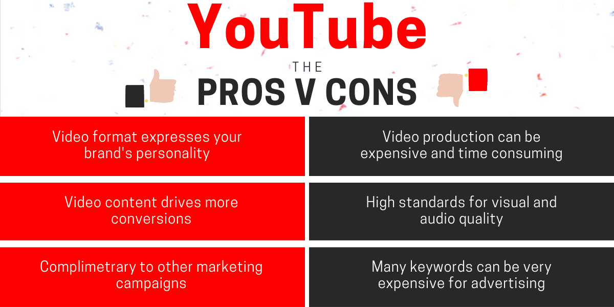 Youtube Pros & Cons