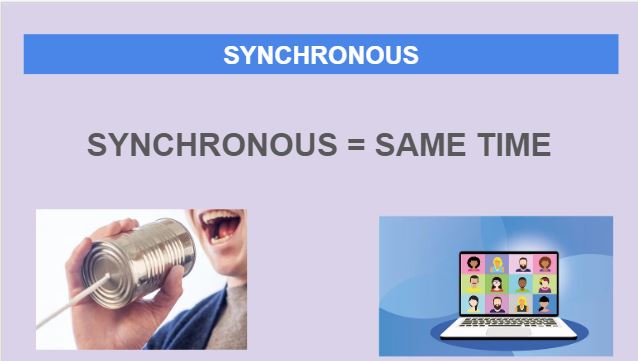 SYNCHRONOUS definition