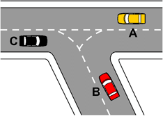 Strisce di guida sulle intersezioni (1)