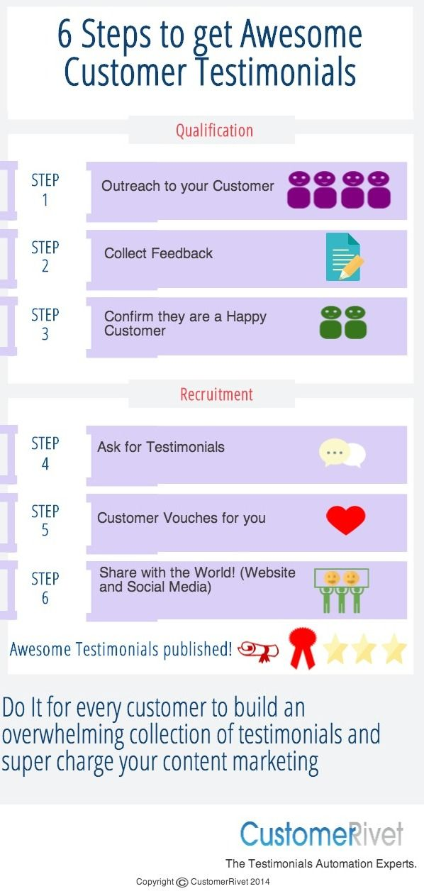 6 steps to awesome customer testimonials