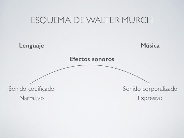 Imagen relacionada