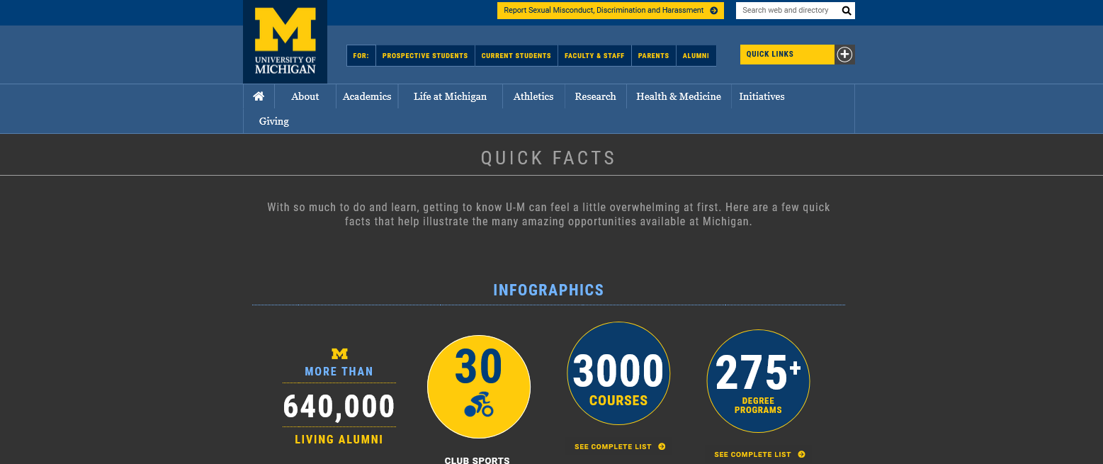 Tips for Creating Compelling Infographics for higher ed