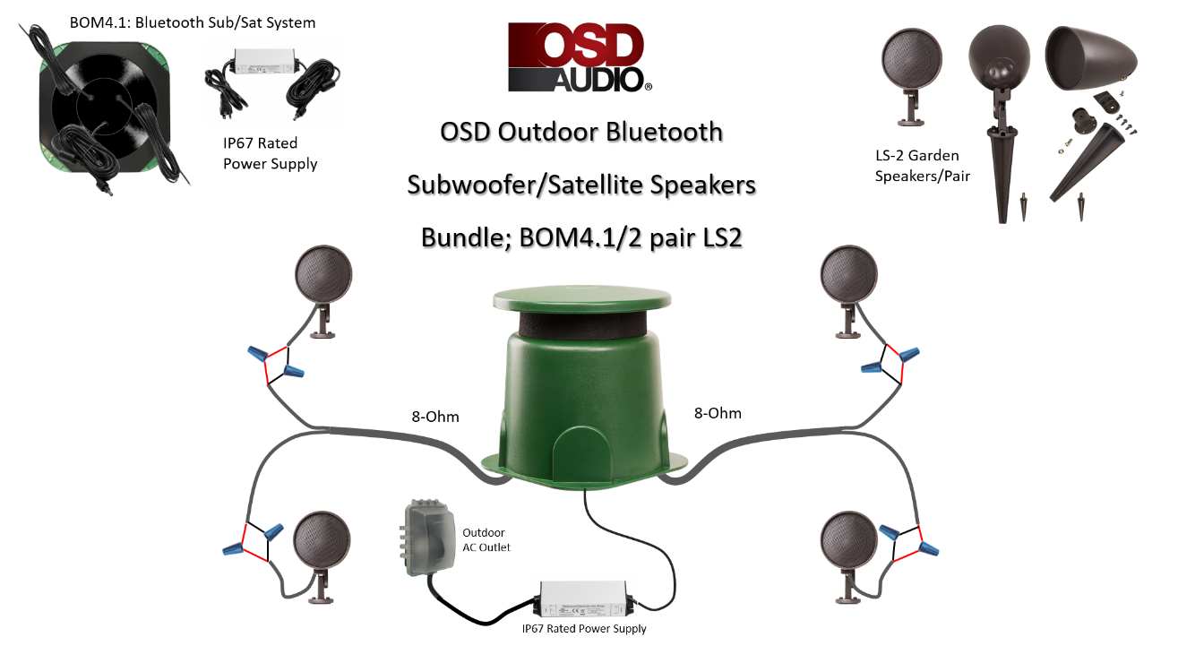 OSD Outdoor Bluetooth Subwoofer/Satellite Speakers Bundle; BOM4.1/ 2 Pair LS2