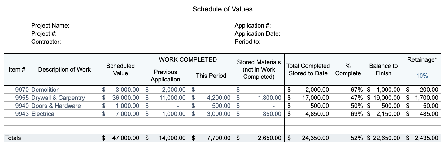 Example of Schedule of Values in Construction Project