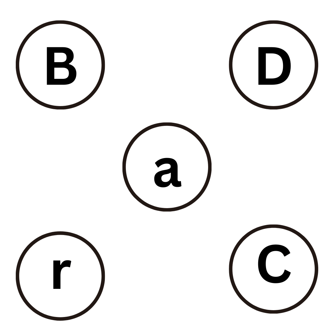 an image of some balls with B,D and C written on it using uppercase letters and a, and r is written on it using the lower letters.
