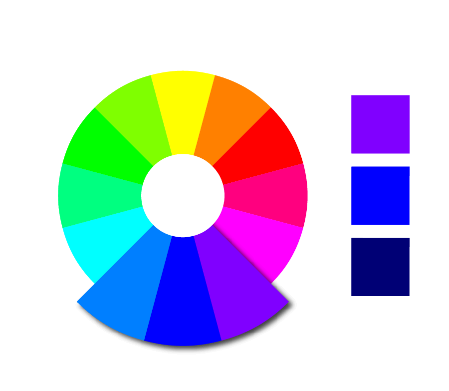 Eine Farbpalette aus drei analogen Farben im Farbkreis
