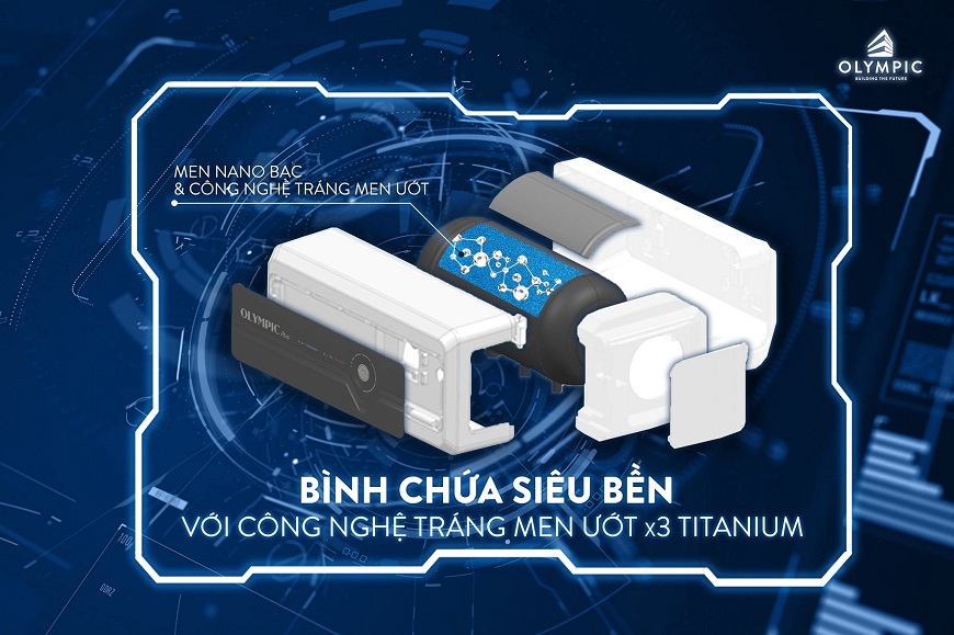 Bình chứa với cấu tạo siêu hiện đại 