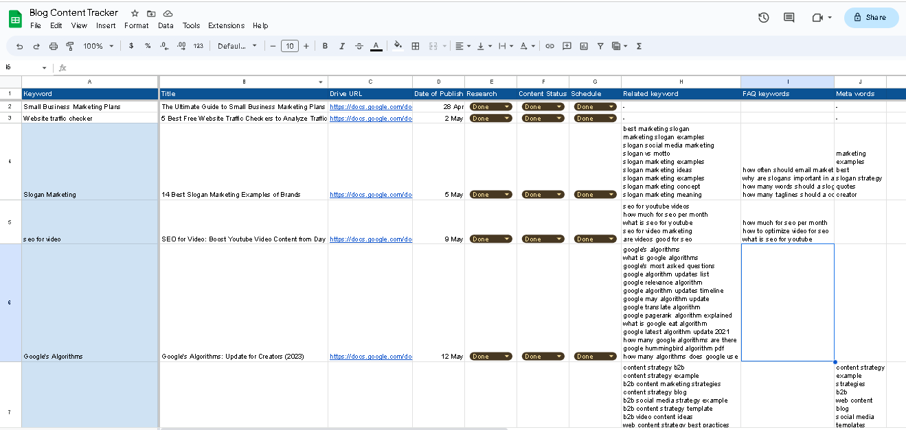 My Content calender - things to do after keyword research