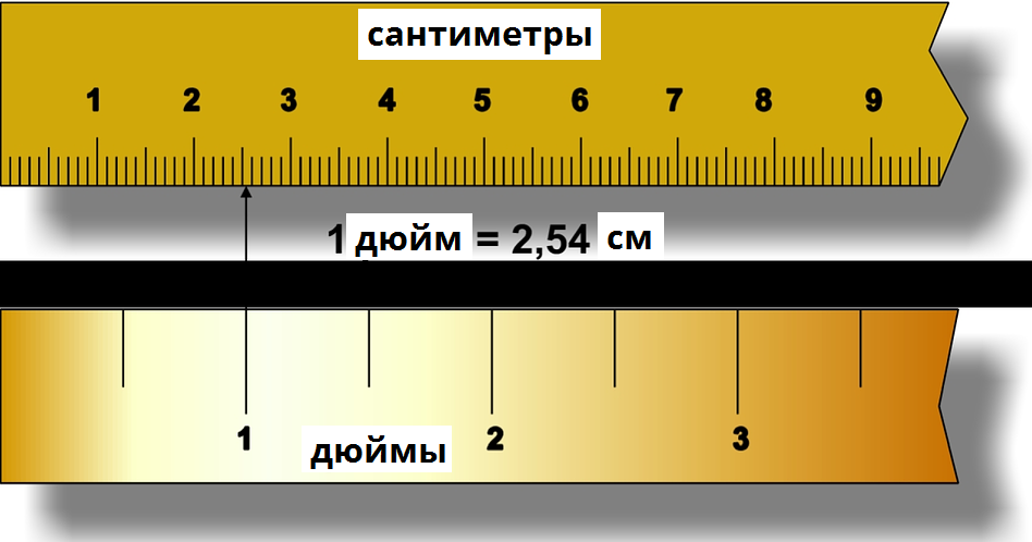 30 48 см в метры