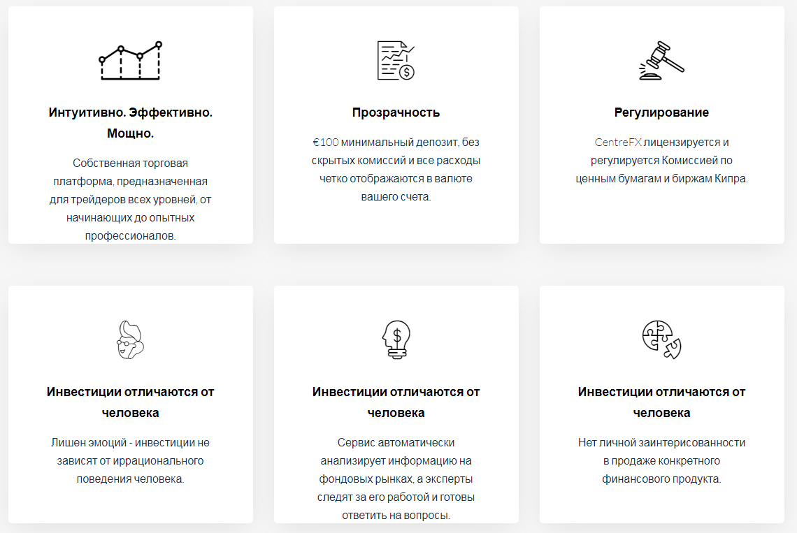 Обзор CFD-брокера CentreFX: механизмы работы и отзывы клиентов