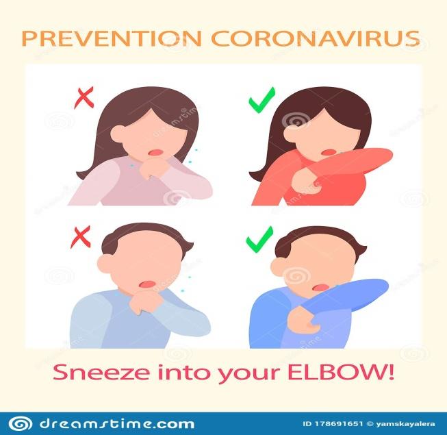Coronavirus Prevention Information Poster Stock Vector - Illustration of  covid2019, medicine: 178691651