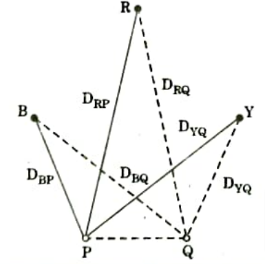 Discuss electromagnetic interference with communication lines. Power System-I