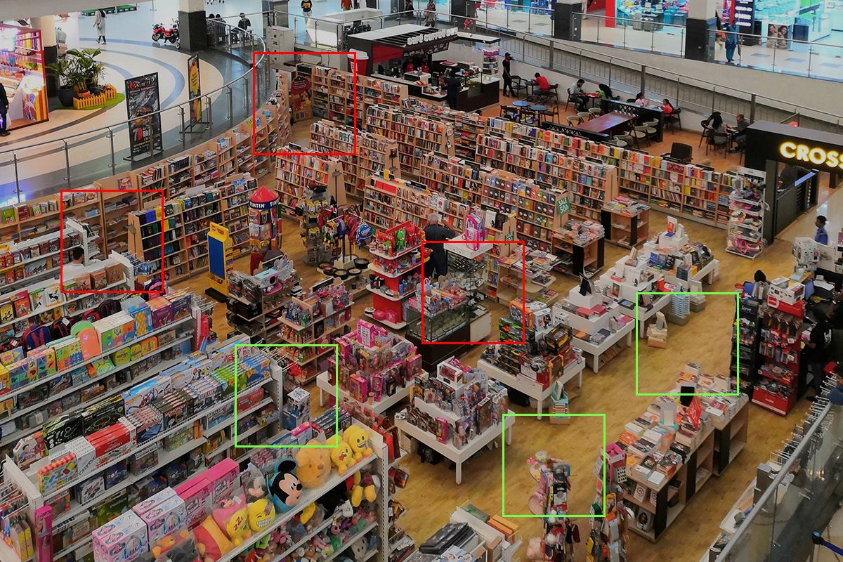 Heatmaps of the Stores