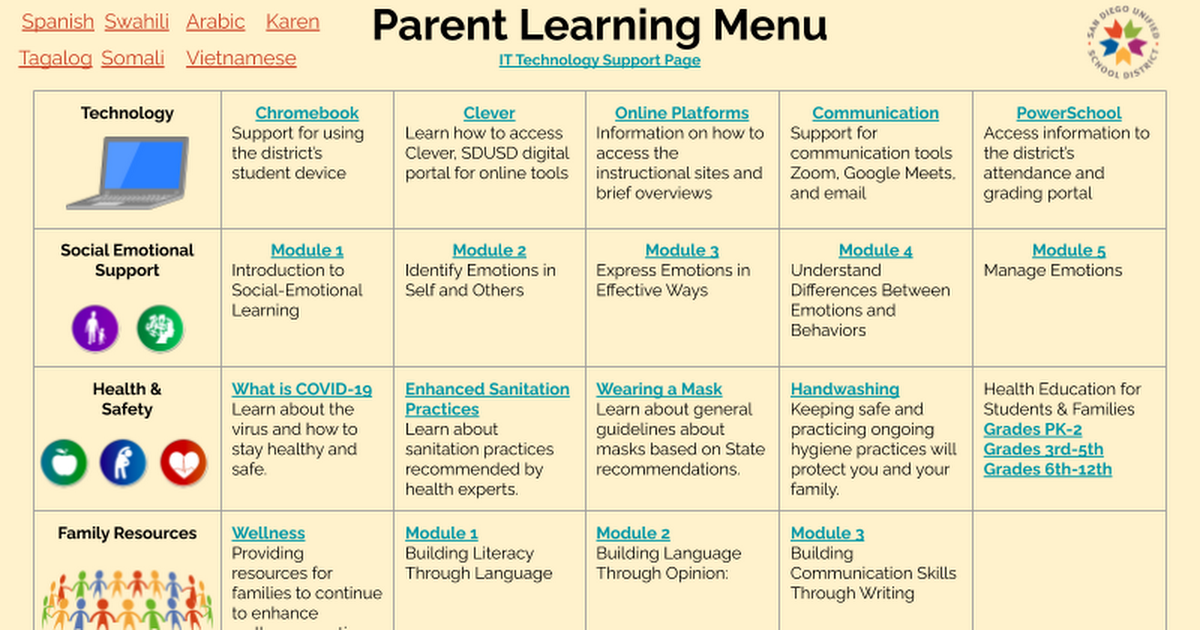 2020-21 English Parent Learning Menu
