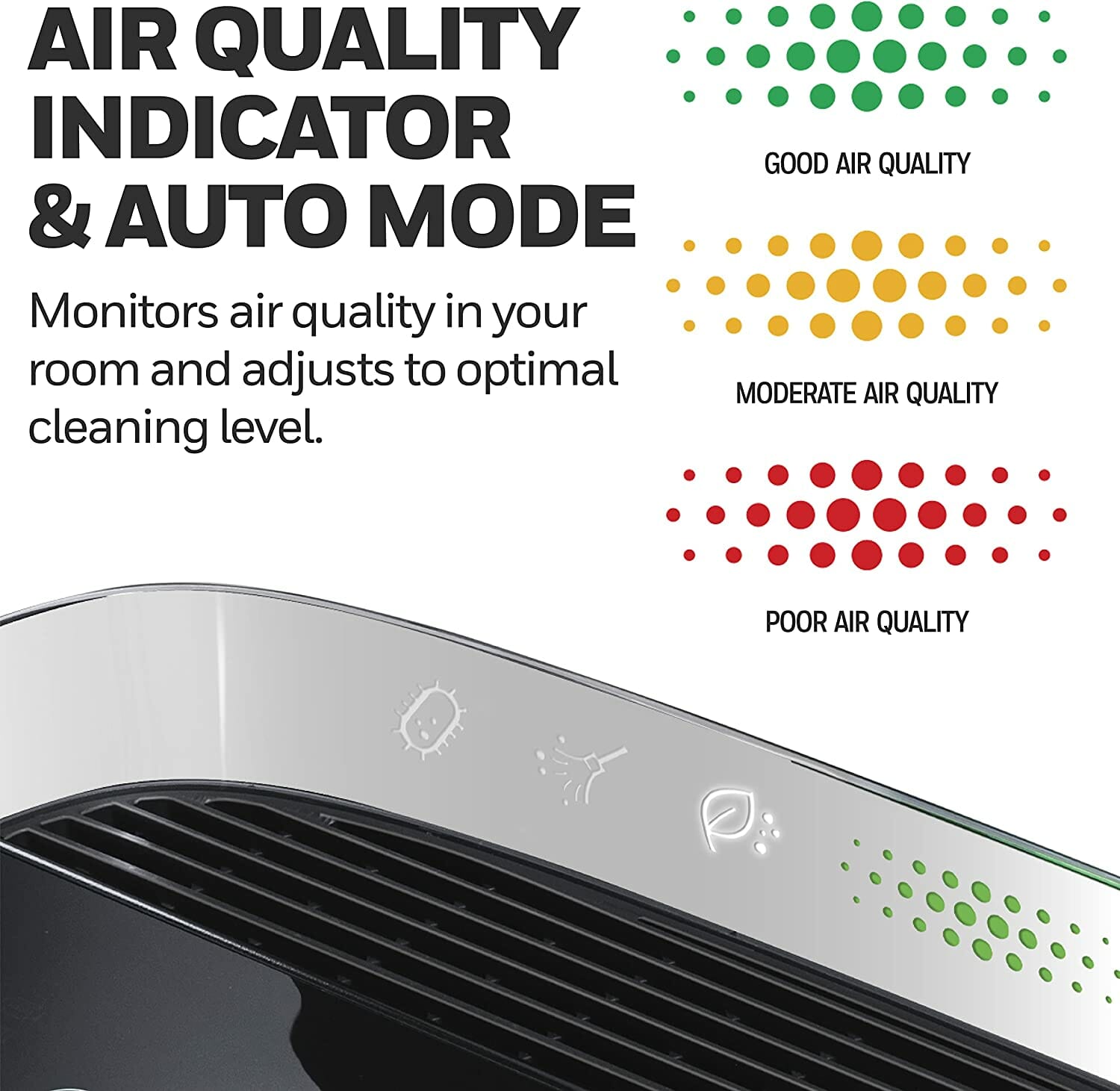 Honeywell Air Purifier Air Quality Sendor