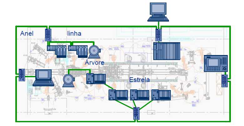 Diagrama

Descrição gerada automaticamente