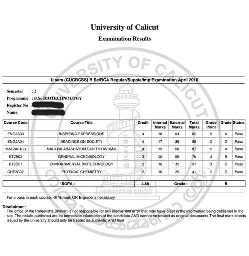 Details Mentioned on Calicut University Result