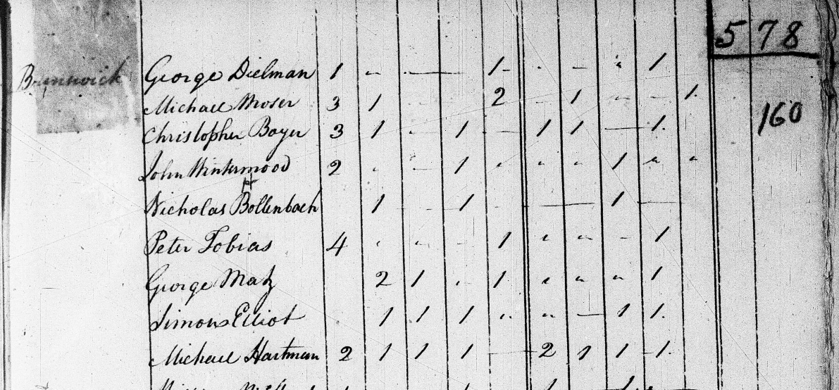 FMP 1800 census.PNG
