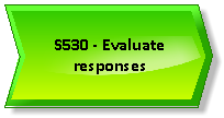 S530 - Evaluate responses.png